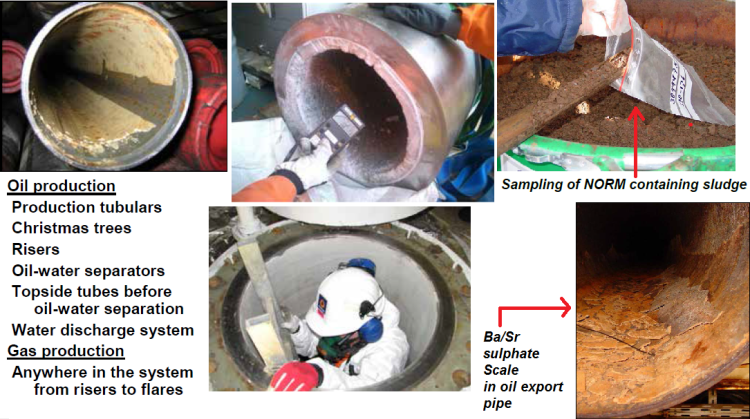 Fig. 3“He who seeks finds”. A small photo gallery showing some places where NORMs usually lurk and concentrate in the various phases that characterize oil and gas extraction.