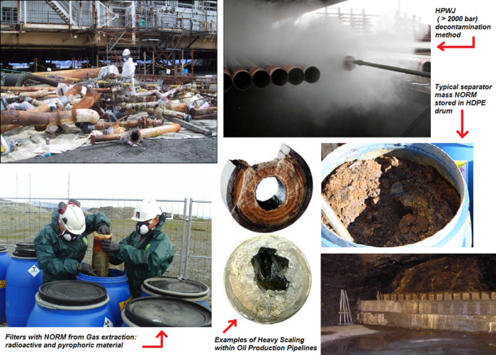 Fig. 4 Some other details on scales, sludge, various deposits, decontamination and disposal of NORM in the Norwegian Oil&Gas production chain. Industry insiders often name such kind of NORM Low Specific Activity Scale (abbreviated: LSA Scale).