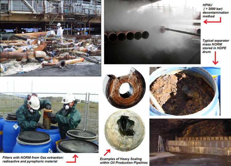 Fig. 4 Some other details on scales, sludge, various deposits, decontamination and disposal of NORM in the Norwegian Oil&Gas production chain. Industry insiders often name such kind of NORM Low Specific Activity Scale (abbreviated: LSA Scale).