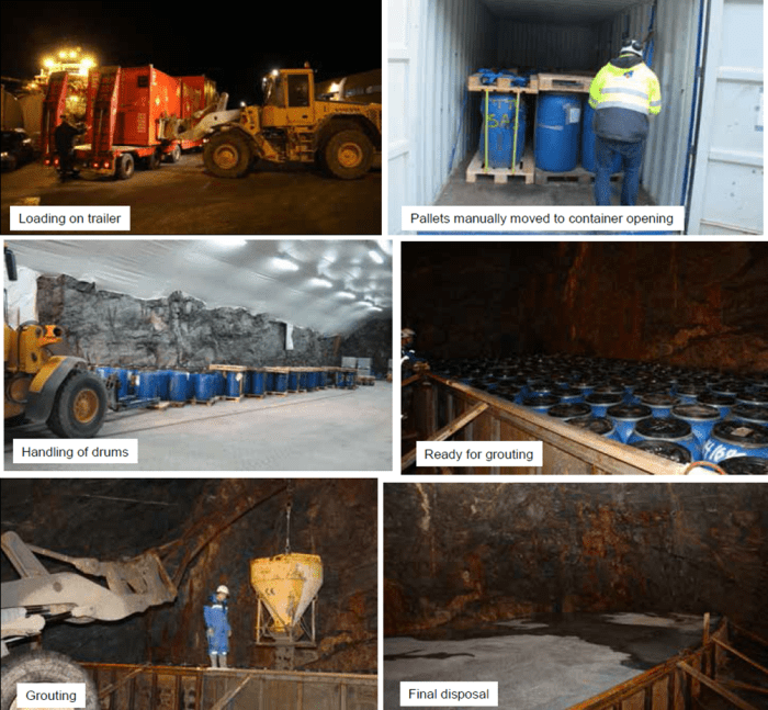 Fig. 6Receiving, moving and stocking of materials at Gulen repository.