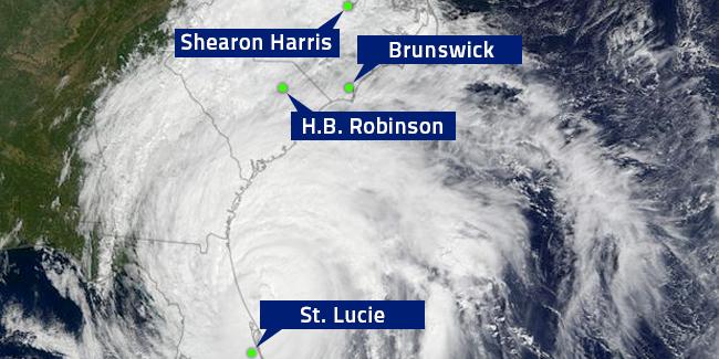 Hurricane Matthew in a snapshot from NASA, with the location of NPP. After [2].