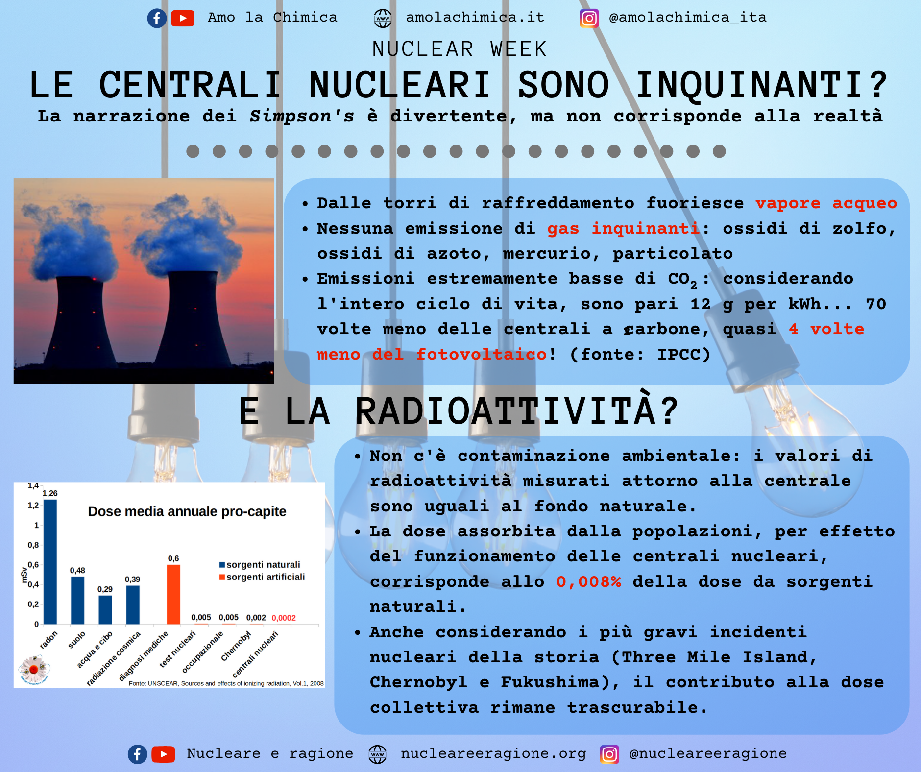 centrali_inquinamento
